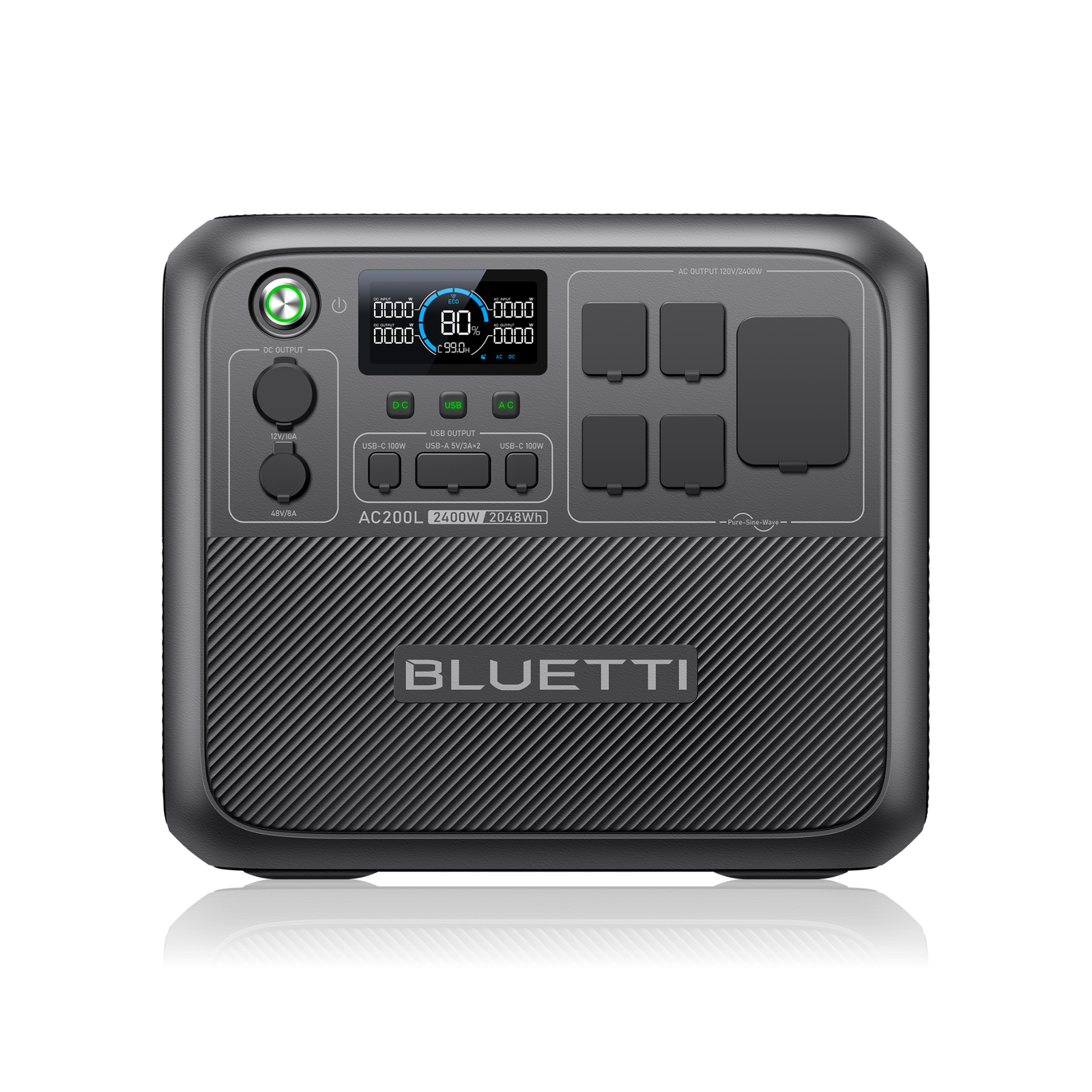 Portable power station for refrigerator and home-essential backup planning